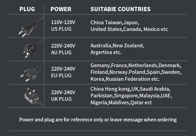 800W Professional Blender packaging