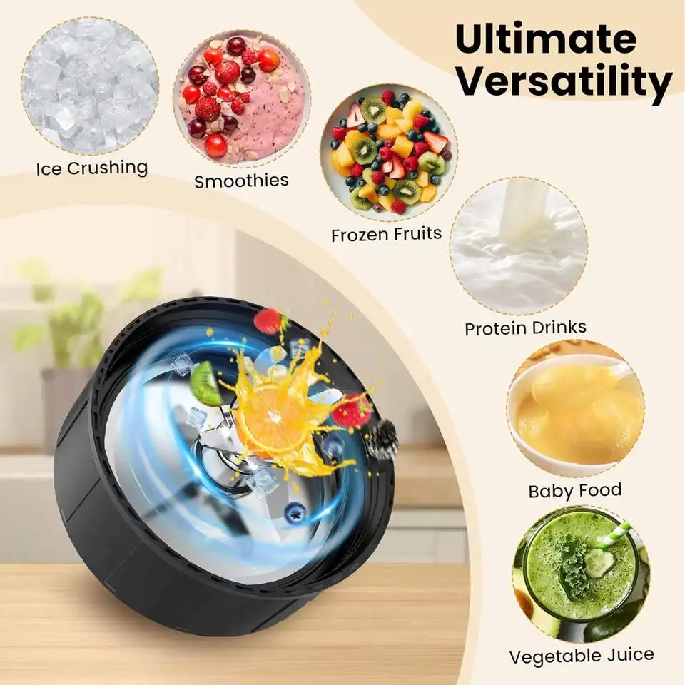 Ice-Crushing Torque & Smart Battery