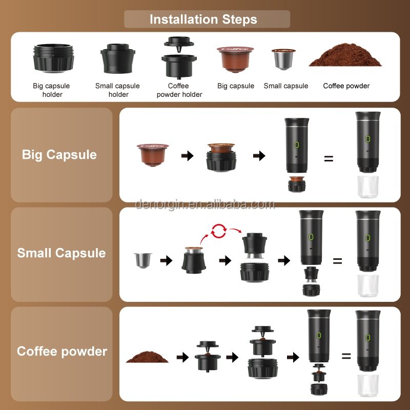 Office and Car Capsule Coffee Maker Usage