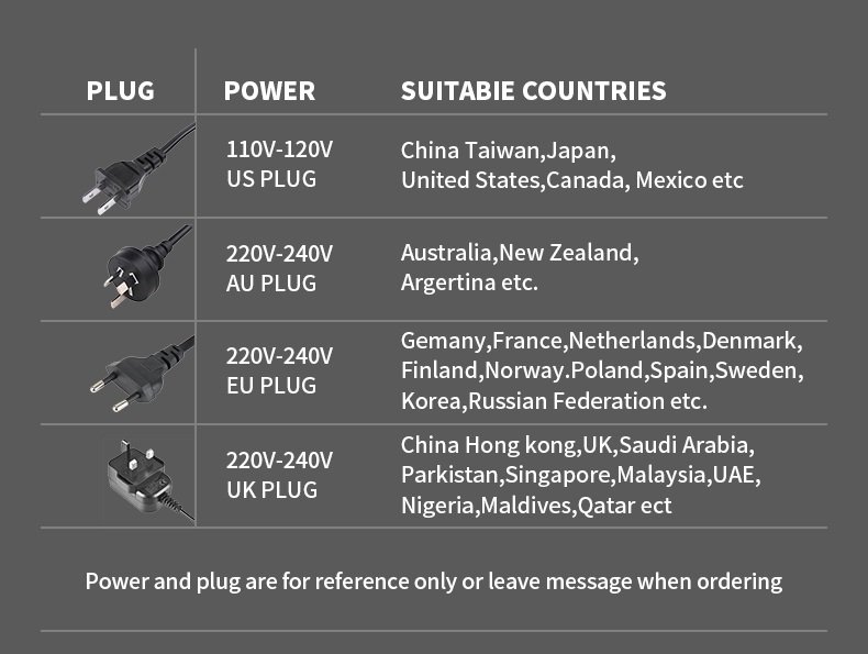 Family smoothie maker premium packaging