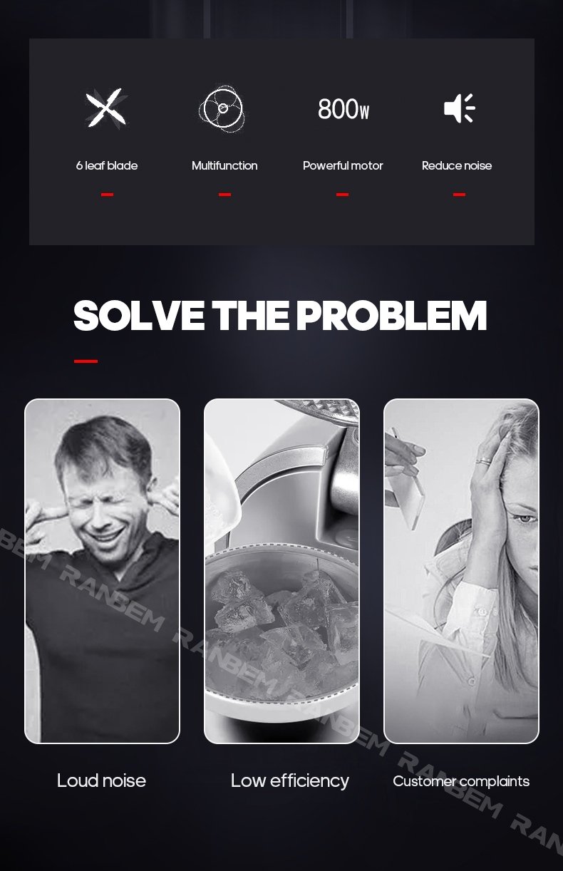 Large capacity BPA-free blender pitcher packaging