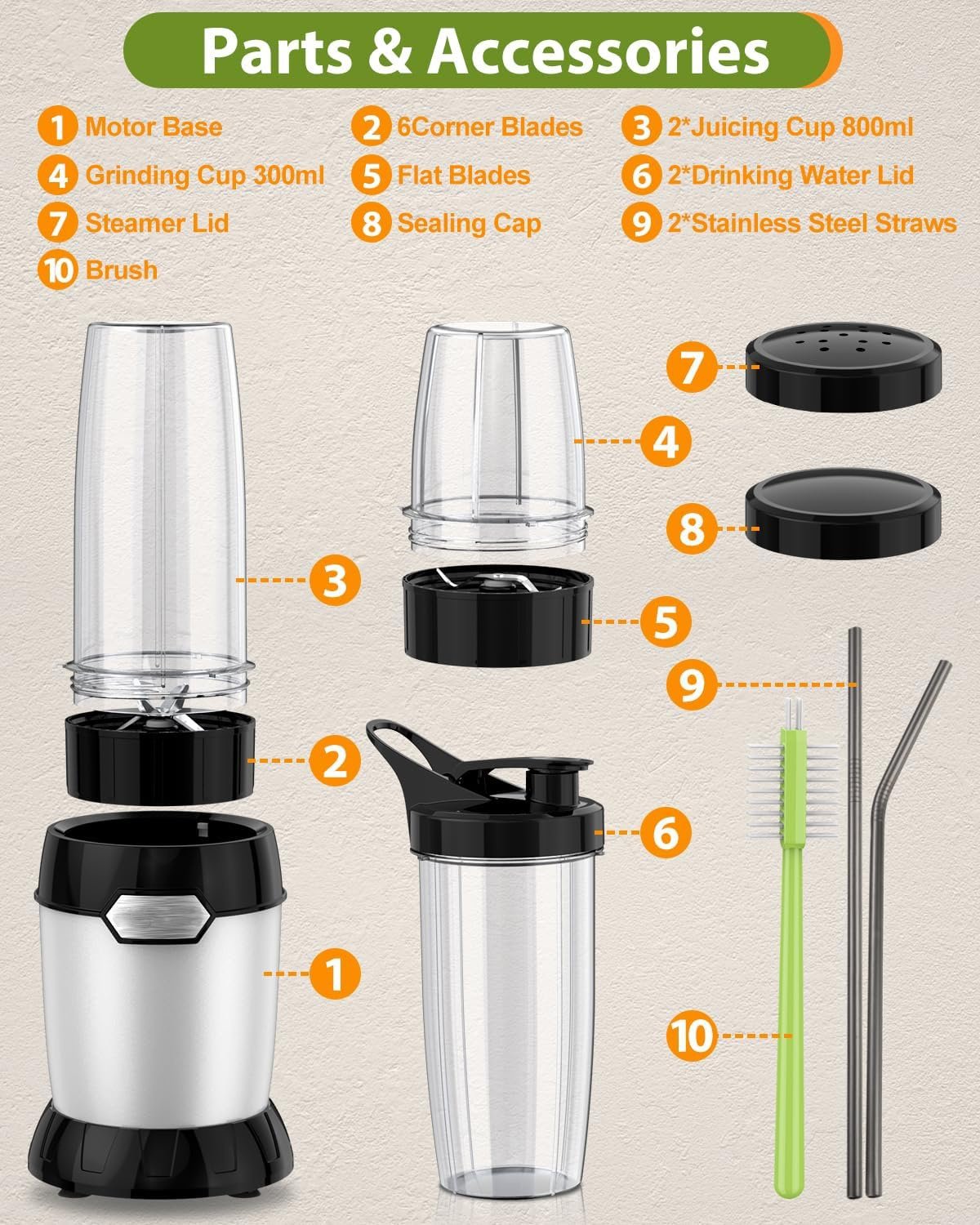 Wholesale packaging for plastic portable blender