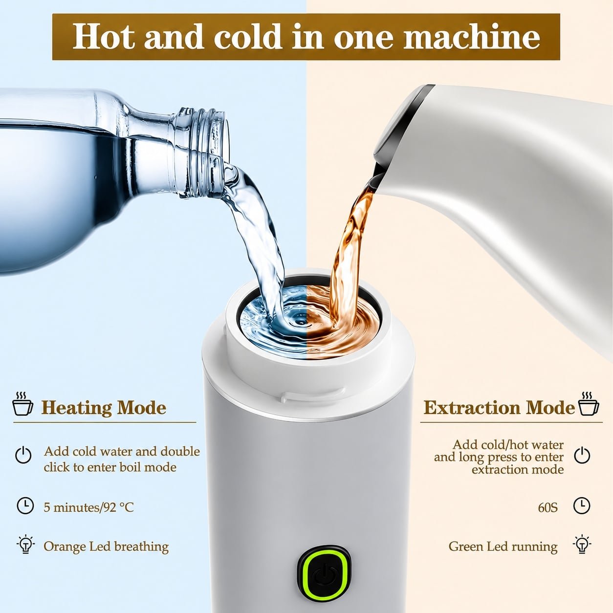 Self-Heating Portable Coffee Maker - 图片 4